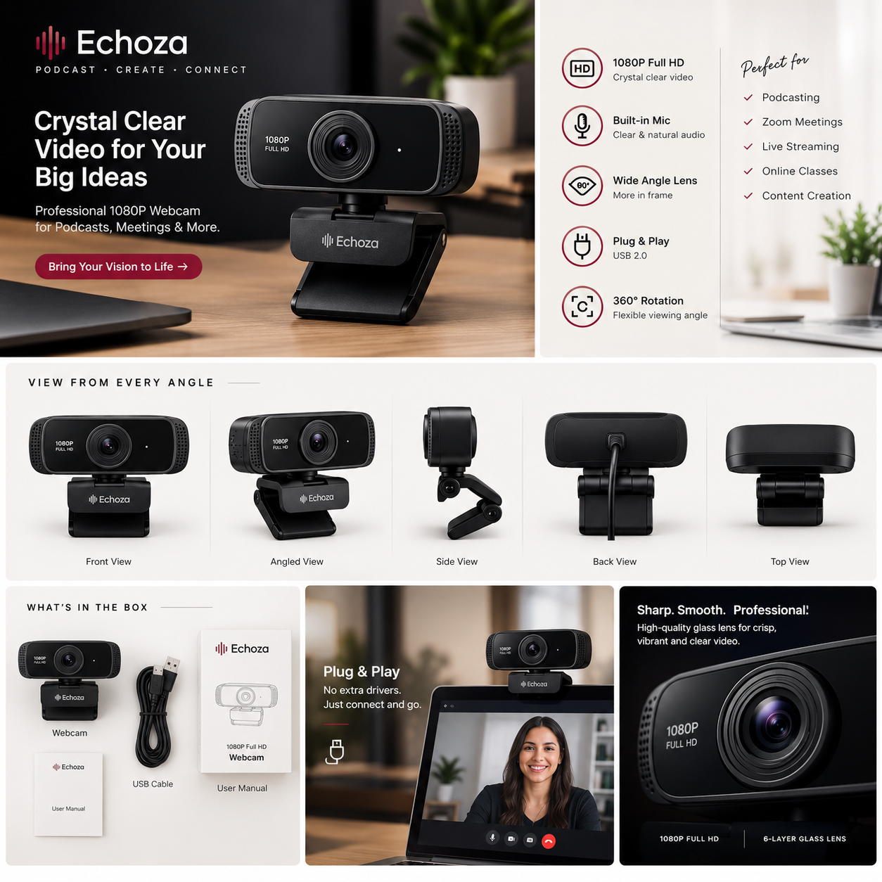 latest electronic gadgets