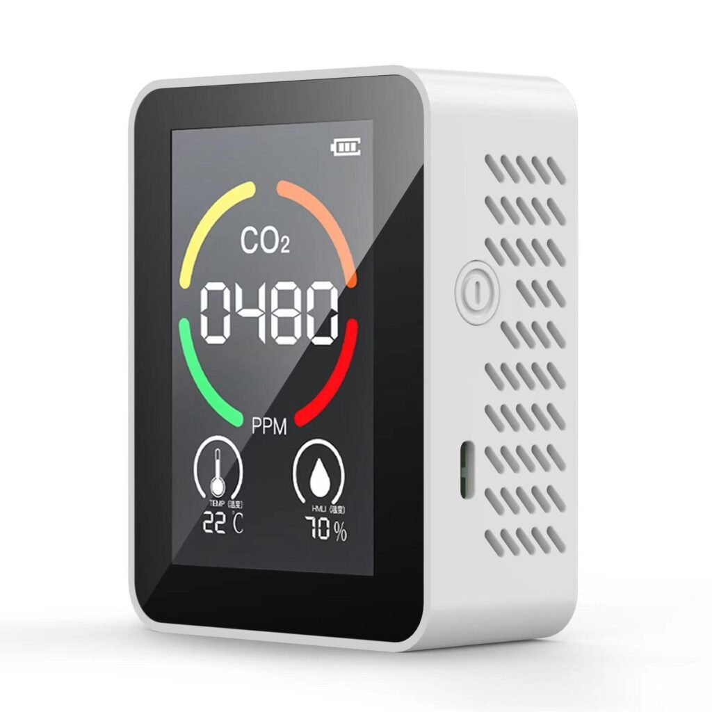 unique smart gadgets